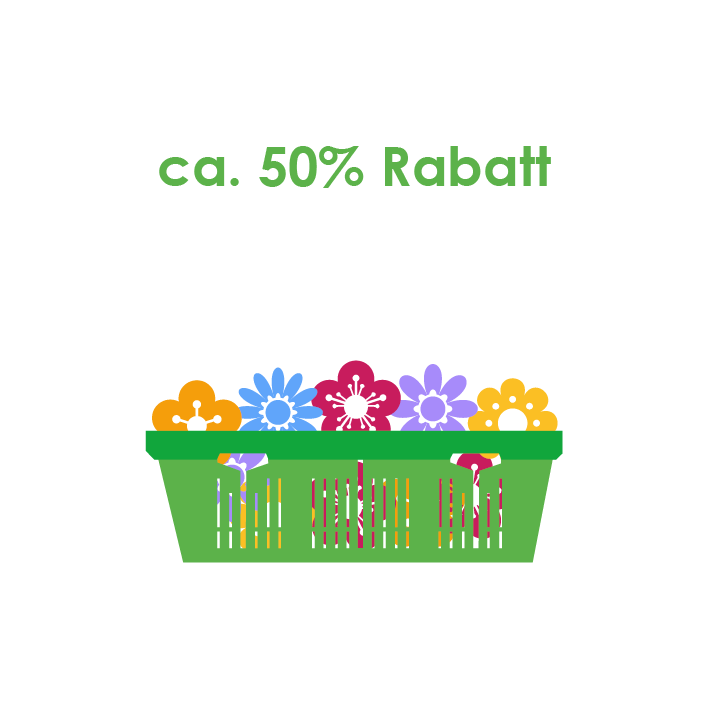 Weihnachten Mixware Mittel